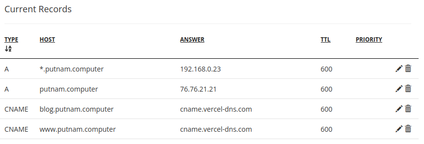 A screenshot of domain records on Porkbun